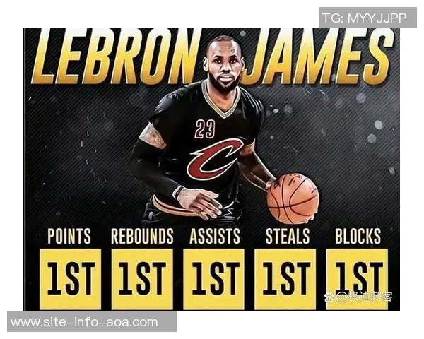 詹姆斯回顾NBA演变雷霆步行者球员全面技能让人惊叹